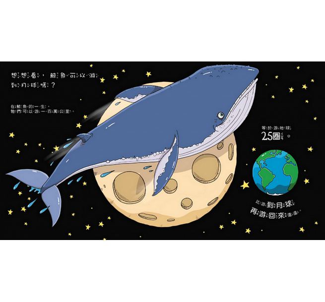 鯨魚可以游到月球嗎？